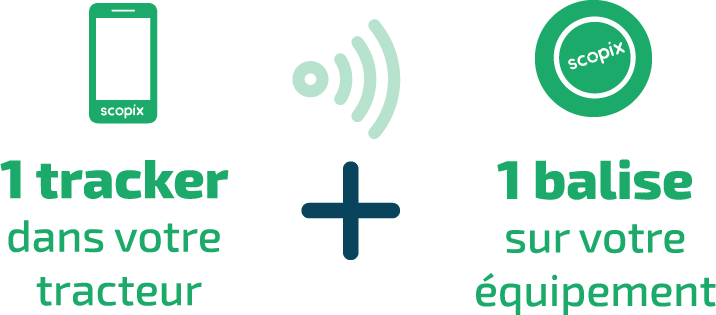 tracker et balise Scopix